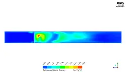 توربین بادی ساوونیوس دو پره (سه بعدی)، شبیه سازی با انسیس فلوئنت