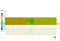 توربین آبی در بهینه سازی خطوط آب، اعتبار سنجی عددی مقاله