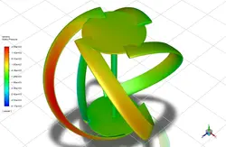 توربین آبی در بهینه سازی خطوط آب، اعتبار سنجی عددی مقاله