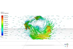 توربین آبی در بهینه سازی خطوط آب، اعتبار سنجی عددی مقاله
