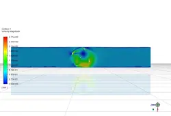 توربین آبی در بهینه سازی خطوط آب، اعتبار سنجی عددی مقاله