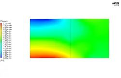 اسمز معکوس (RO)، شبیه سازی با انسیس فلوئنت