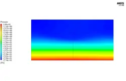 اسمز معکوس (RO)، شبیه سازی با انسیس فلوئنت