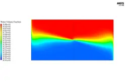 اسمز معکوس (RO)، شبیه سازی با انسیس فلوئنت