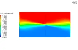 اسمز معکوس (RO)، شبیه سازی با انسیس فلوئنت