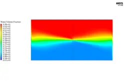 اسمز معکوس (RO)، شبیه سازی با انسیس فلوئنت