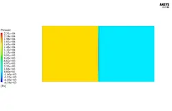 اسمز معکوس (RO)، شبیه سازی با انسیس فلوئنت