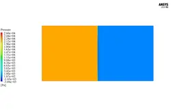 اسمز معکوس (RO)، شبیه سازی با انسیس فلوئنت