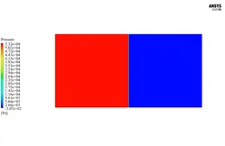 اسمز معکوس (RO)، شبیه سازی با انسیس فلوئنت