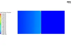 اسمز معکوس (RO)، شبیه سازی با انسیس فلوئنت