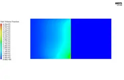 اسمز معکوس (RO)، شبیه سازی با انسیس فلوئنت