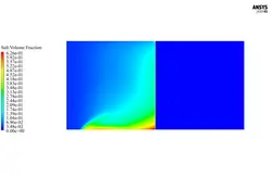اسمز معکوس (RO)، شبیه سازی با انسیس فلوئنت