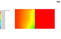 اسمز معکوس (RO)، شبیه سازی با انسیس فلوئنت