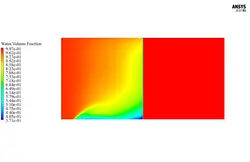 اسمز معکوس (RO)، شبیه سازی با انسیس فلوئنت