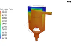 جداکننده گردابه هیدرودینامیکی (اویلرین)، شبیه سازی با انسیس فلوئنت