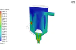 جداکننده گردابه هیدرودینامیکی (اویلرین)، شبیه سازی با انسیس فلوئنت