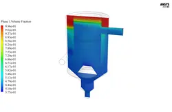 جداکننده گردابه هیدرودینامیکی (اویلرین)، شبیه سازی با انسیس فلوئنت