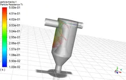 سیکلون Fly Ash، شبیه سازی با انسیس فلوئنت
