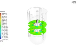 بیوراکتور تحریک شده توسط توربین راشتون، شبیه سازی با انسیس فلوئنت