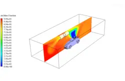 Jet Fan Application in a Tunnel Considering a Car Explosion , CFD Simulation ANSYS Fluent Training