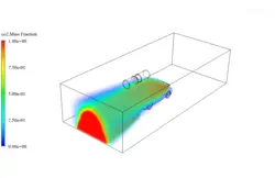 Jet Fan Application in a Tunnel Considering a Car Explosion , CFD Simulation ANSYS Fluent Training