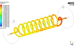 مبدل حرارتی پوسته و لوله مارپیچی، شبیه سازی با انسیس فلوئنت