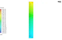 انتقال حرارت در مبدل حرارتی پوسته عمودی و لوله مارپیچی، شبیه سازی با انسیس فلوئنت