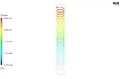 انتقال حرارت در مبدل حرارتی پوسته عمودی و لوله مارپیچی، شبیه سازی با انسیس فلوئنت