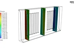 مبدل حرارتی با فین های داخلی، شبیه سازی با انسیس فلوئنت