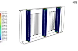 مبدل حرارتی با فین های داخلی، شبیه سازی با انسیس فلوئنت