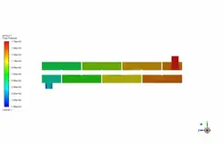 اثر برش بافل بر روی مبدل حرارتی پوسته و لوله، شبیه سازی با انسیس فلوئنت