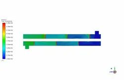 اثر برش بافل بر روی مبدل حرارتی پوسته و لوله، شبیه سازی با انسیس فلوئنت