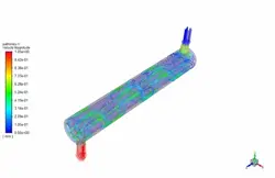 اثر برش بافل بر روی مبدل حرارتی پوسته و لوله، شبیه سازی با انسیس فلوئنت