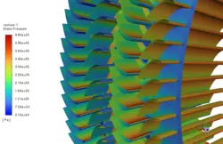 توربین گاز محوری چند مرحله ای، شبیه سازی با انسیس فلوئنت