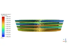 توربین گاز محوری چند مرحله ای، شبیه سازی با انسیس فلوئنت