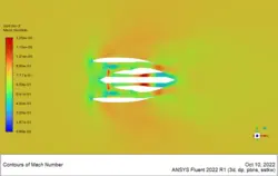 High-Bypass Turbofan Engine CFD Simulation