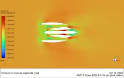 High-Bypass Turbofan Engine CFD Simulation