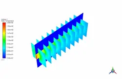 انتقال حرارت مزدوج مبدل حرارتی لوله پره‌دار بیضوی در مقابل فین دایره ای، شبیه سازی با انسیس فلوئنت