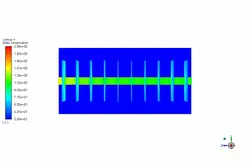 انتقال حرارت مزدوج مبدل حرارتی لوله پره‌دار بیضوی در مقابل فین دایره ای، شبیه سازی با انسیس فلوئنت