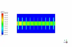 انتقال حرارت مزدوج مبدل حرارتی لوله پره‌دار بیضوی در مقابل فین دایره ای، شبیه سازی با انسیس فلوئنت