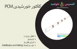 کلکتور خورشیدی PCM، شبیه سازی با انسیس فلوئنت