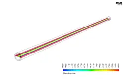 کلکتور خورشیدی PCM، شبیه سازی با انسیس فلوئنت