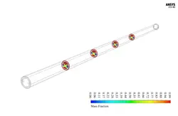کلکتور خورشیدی PCM، شبیه سازی با انسیس فلوئنت