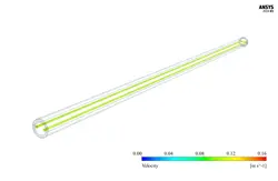 کلکتور خورشیدی PCM، شبیه سازی با انسیس فلوئنت