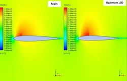 بهینه سازی ایرفویل NACA 0012 با روش RBF Morph، شبیه سازی با انسیس فلوئنت