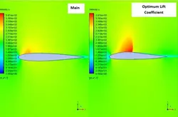 بهینه سازی ایرفویل NACA 0012 با روش RBF Morph، شبیه سازی با انسیس فلوئنت