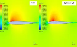 بهینه سازی ایرفویل NACA 0012 با روش RBF Morph، شبیه سازی با انسیس فلوئنت