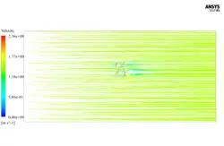 متد FSI برای توربین آبی، شبیه سازی با انسیس فلوئنت