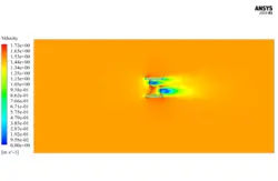 متد FSI برای توربین آبی، شبیه سازی با انسیس فلوئنت