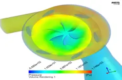 توربین فرانسیس، شبیه سازی با انسیس فلوئنت